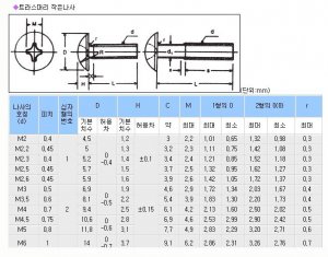 첨부 이미지