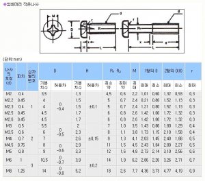 첨부 이미지