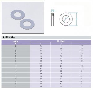 첨부 이미지