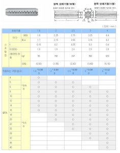 첨부 이미지